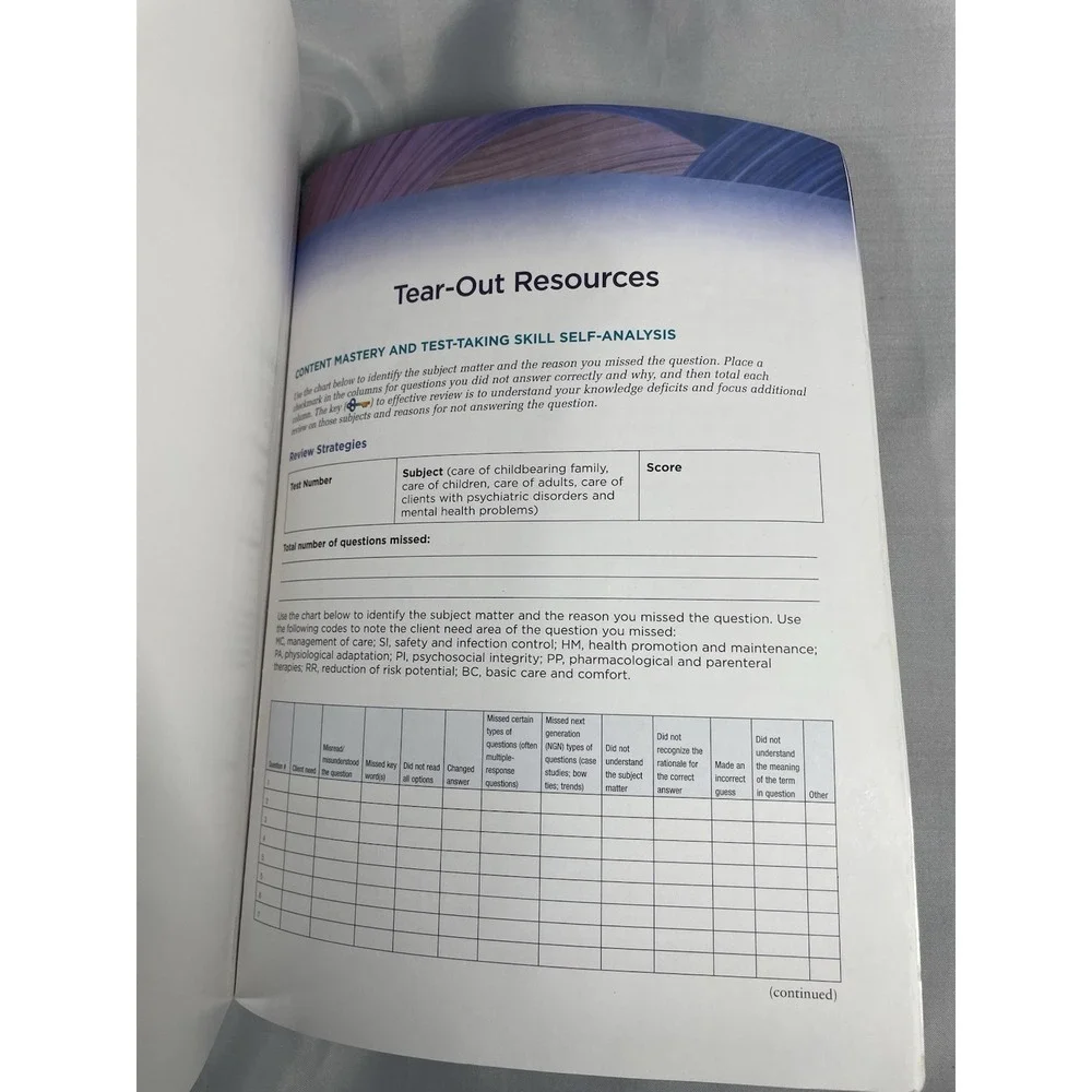 Lippincott Q&A Review for NCLEX-RN 14th Ed Diane Billings Desiree Hensel